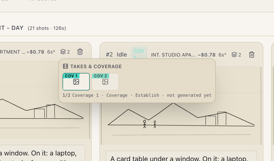 The takes and coverage scrubber open on a shot card, listing alternatives including ones not yet generated.